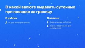 Что делать если отправляют в отпуск в Эль Дибот