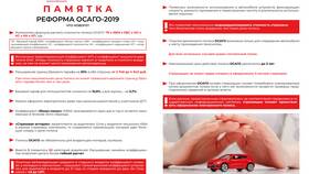 Что означает коэффициент в страховке в Эль Дибот