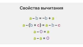 Что такое сумма чисел: правило сложения в Эль Дибот