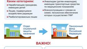 Что такое выплатное пенсионное дело