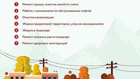 Что входит в общее имущество в Эль Дибот