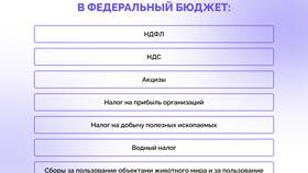 Что является объектом водного налога в Эль Дибот