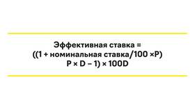Формулы расчета дохода: основные методы вычислений в Эль Дибот