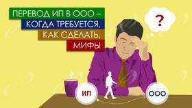 Как изменить налогообложение ИП в Эль Дибот