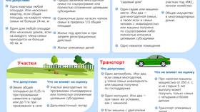 Как оформить детское пособие через портал Госуслуги в Эль Дибот