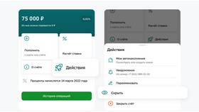 Как открыть бизнес через Сбербанк в Эль Дибот