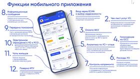 Как подать заявку в мобильное приложение в Эль Дибот