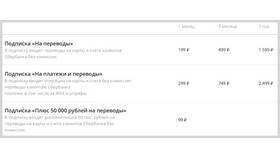 Как подключить платежи без комиссии в Сбербанке в Эль Дибот