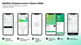 Как пополнить приложение СберБанк Онлайн в Эль Дибот