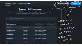 Как приобрести подписку в Telegram в Эль Дибот