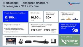 Как продлить подписку на Триколор ТВ Единый в Эль Дибот