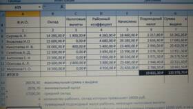 Как рассчитать налог в Excel в Эль Дибот