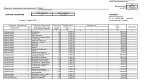 Как рассчитывается коэффициент заработной платы в Эль Дибот