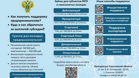 Как убрать уведомление 