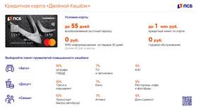 Кредитные продукты ПСБ: условия и лимиты кредитования в Эль Дибот