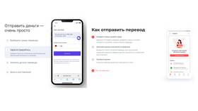 Лимиты денежных переводов через Сбербанк в Эль Дибот
