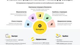 Почему не работает Tinkoff Mobile: причины и решения в Эль Дибот