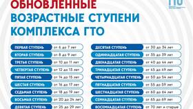 Поддержка LPM в BIOS: что это и зачем нужно в Эль Дибот
