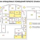 Что входит в договор аренды