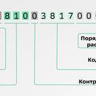 Как открыть лицевой счет в Сбербанке