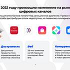 Как зарегистрироваться в ВТБ Онлайн банк